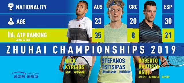 流量预测模 流量预测模