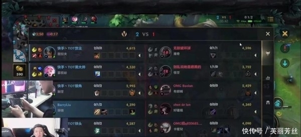 调控客流量 调控客流量