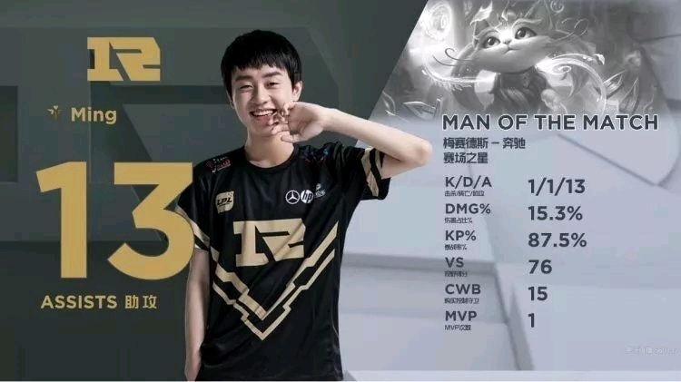 战术和实力 战术和实力