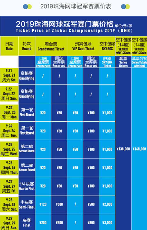 代价被成倍